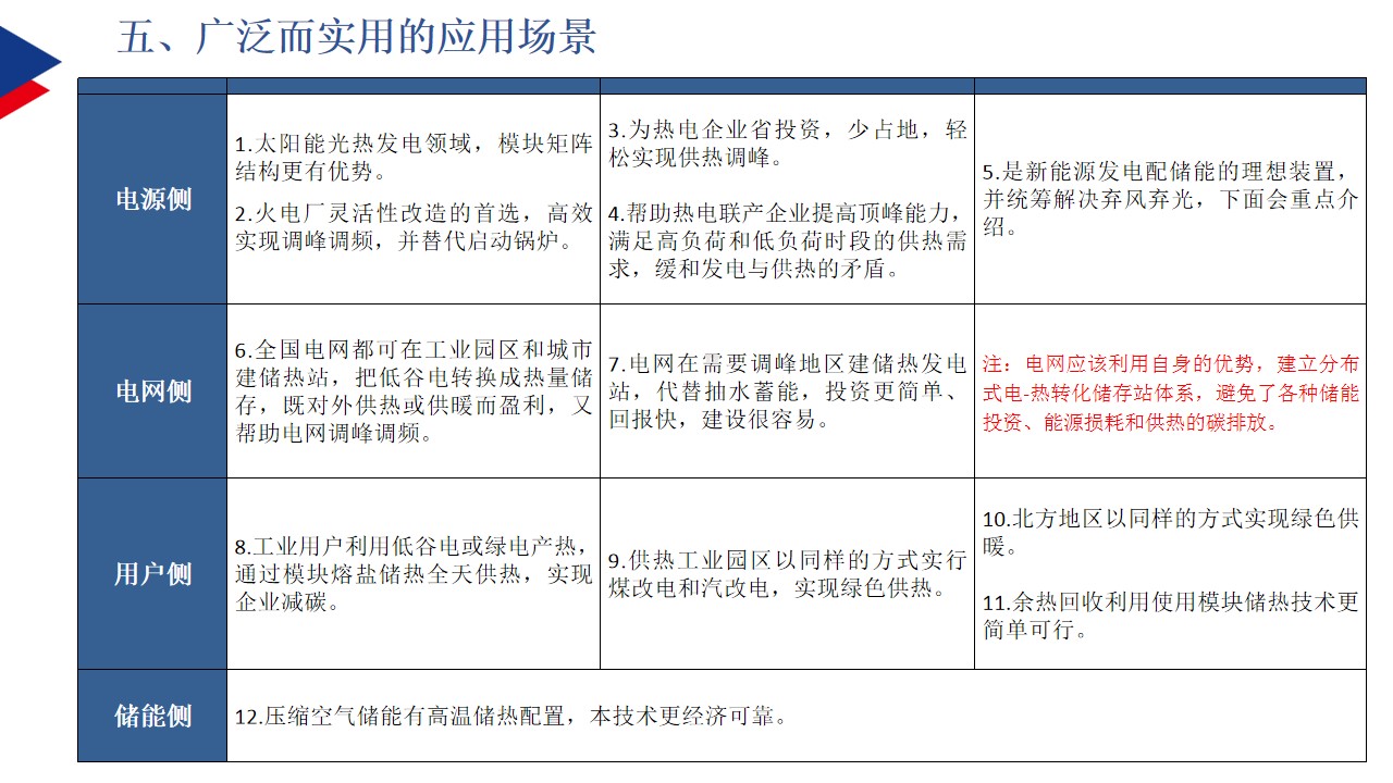 幻灯片18.jpg